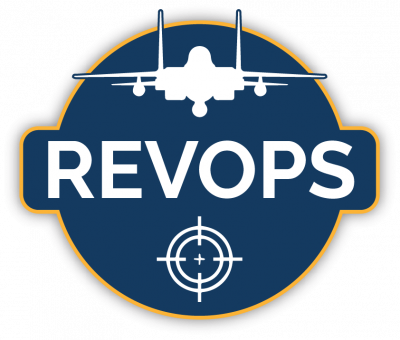 RevOps Marketing Agency